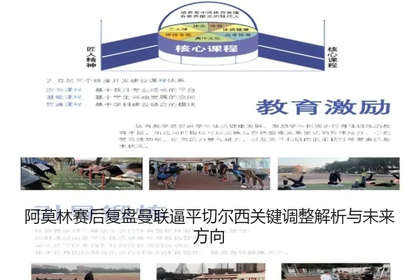 阿莫林赛后复盘曼联逼平切尔西关键调整解析与未来方向